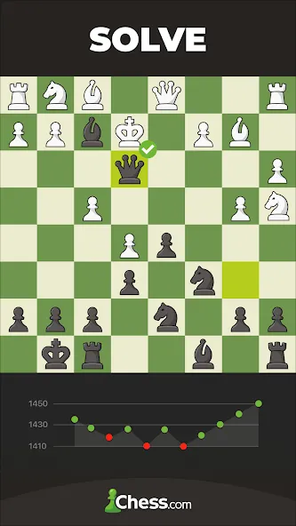 Chess - Play and Learn  [МОД Unlimited Money] Screenshot 4