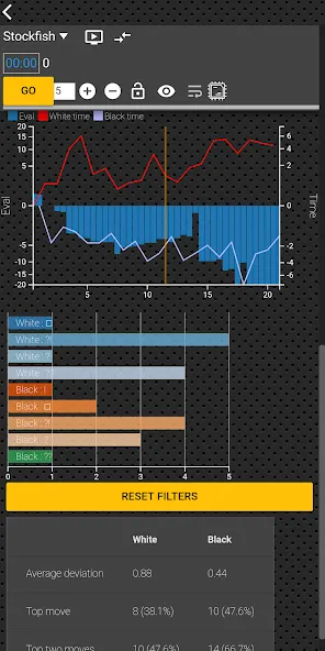 Chess tempo - Train chess tact (Шахматный темп)  [МОД Все открыто] Screenshot 5