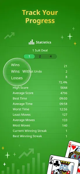 Spider Solitaire Classic  [МОД Unlimited Money] Screenshot 3