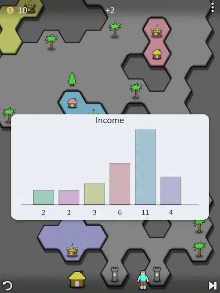 Antiyoy Online (Антий Онлайн)  [МОД Много денег] Screenshot 5